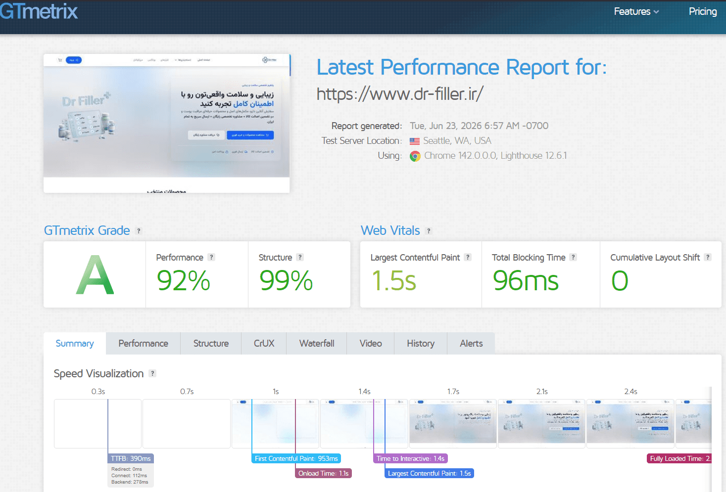 گزارش GTmetrix با گرید A و امتیاز عملکرد ۹۲٪ برای فروشگاه آنلاین